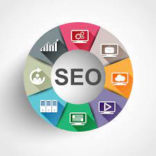 SEO Content strategy